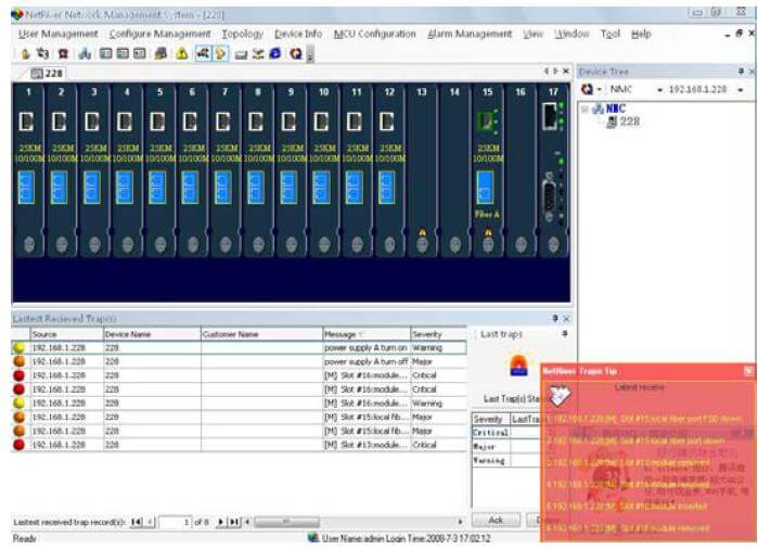 managed fiber converter