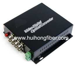 8 channel fiber optic video transmitter