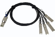 1m Mini SAS to 4 SFP Cable