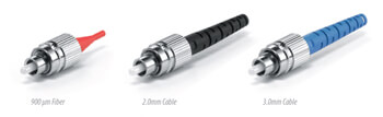 fc fiber optic connector