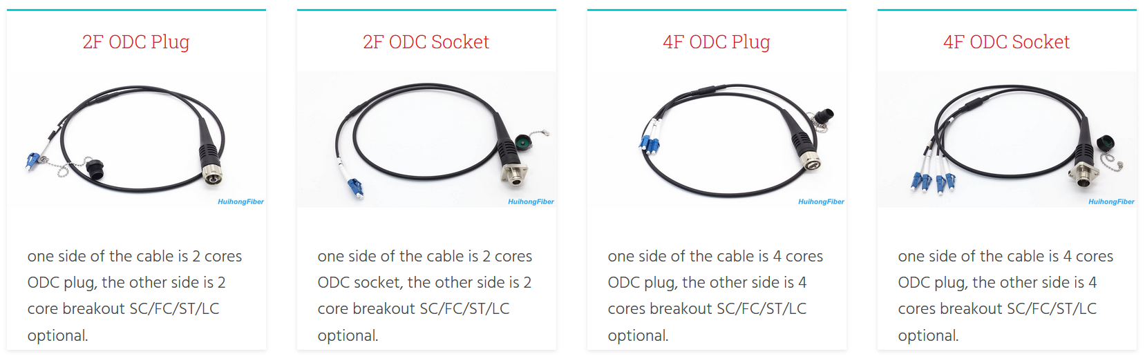 ODC Fiber Optic Cables
