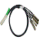 qsfp to 4 sfp